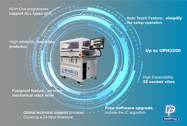 DP1000G3 Press Release