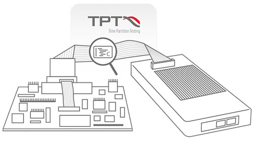 Processor-in-the-loop testing with TPT