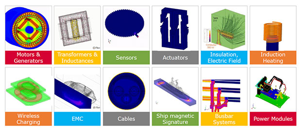 Altair Flux Transformers power cables sensor