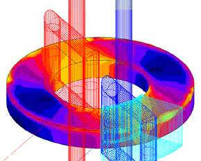 Induction in the core of a current sensor