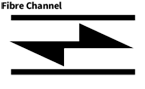 Fibre Channel