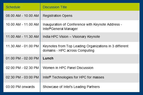 Intel HPC DevCon 2016 Schedule