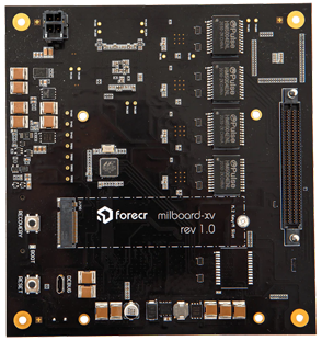 Jetson�  AGX Xavier� Carrier Board - MILBOARD-XV